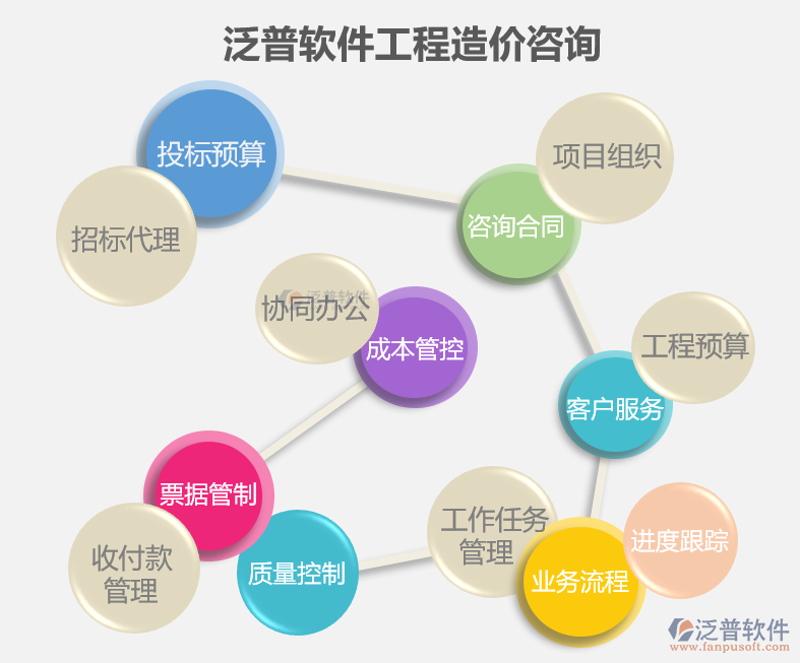 企业信息咨询：解锁行业发展的秘钥