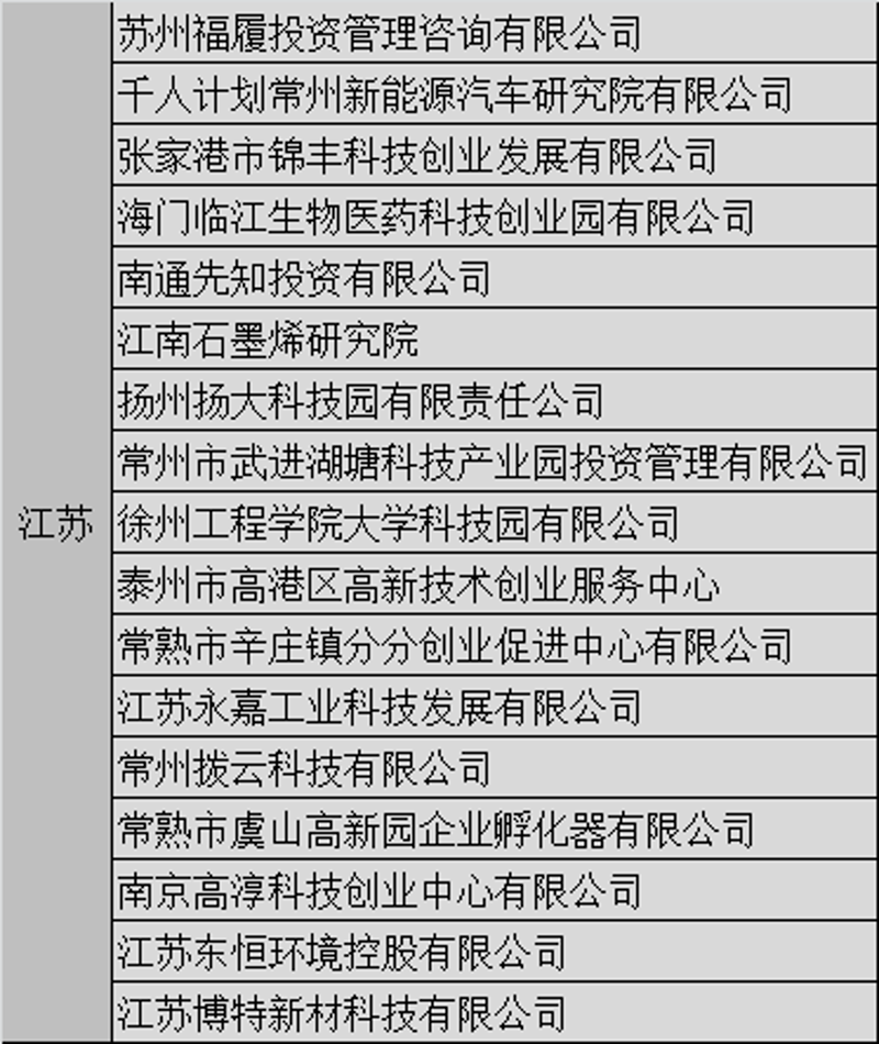 张家港咨询公司：抓住行业新机遇